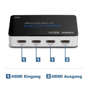 HDMi Switch Beispiel